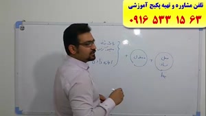 سریعترین روش آموزش زبان انگلیسی کنکور سراسری در اهواز و ایران با استاد علی کیانپور (استاد ۱۰ زبانه)