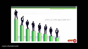 دوره مدرس حرفه ای (22 خطای ارائه مطلب )