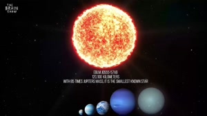 مقایسه سایز سیاره های موجود در فضا