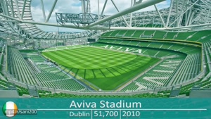 استادیوم های یورو UEFA 2020