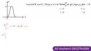 حل سوالات کنکور ریاضی ۹۷ از علی هاشمی