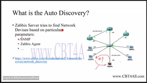 05- Zabbix for beginners– Working with Zabbix– Part4- Auto Discovery