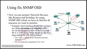 03- Zabbix for beginners– Working with Zabbix– Part2- Templates with SNMP