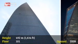 معرفی ۱۰ برج بلند دنیا