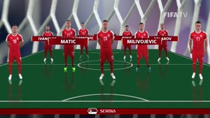 شماتیک ترکیب سوئیس و صربستان