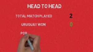 تحلیل بازی‌ های اروگوئه و پرتغال و ترکیب احتمالی دو تیم