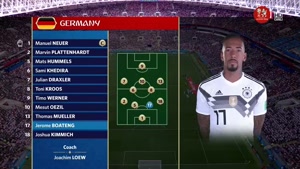 ترکیب دو تیم آلمان و مکزیک
