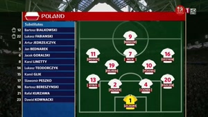 ترکیب دو تیم لهستان و سنگال