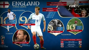 کلیپ منتشر شده از فیفا برای معرفی تیم ملی انگلیس در جام جهانی 2018
