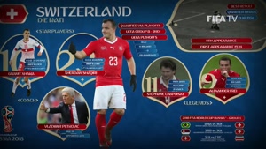 کلیپ منتشر شده از فیفا برای معرفی تیم ملی سوئیس در جام جهانی 2018 روسیه