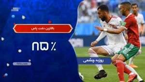 عملکرد بازیکنان تیم ملی ایران در جام جهانی 2018 با آمار و ارقام