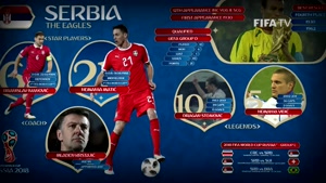 کلیپ منتشر شده از فیفا برای معرفی تیم ملی صربستان در جام جهانی 2018