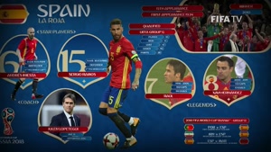 کلیپ منتشر شده از فیفا برای معرفی تیم ملی اسپانیا در جام جهانی 2018 روسیه
