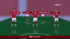 شماتیک ترکیب تیم های  دانمارک و استرالیا