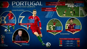 کلیپ منتشر شده از فیفا برای معرفی تیم ملی پرتغال در جام جهانی 2018 روسیه