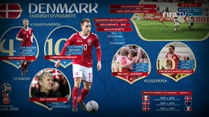 کلیپ منتشر شده از فیفا برای معرفی تیم ملی دانمارک در جام جهانی 2018 روسیه