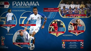 کلیپ منتشر شده از فیفا برای معرفی تیم ملی پاناما در جام جهانی 2018