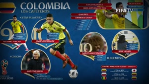 کلیپ منتشر شده از فیفا برای معرفی تیم ملی کلمبیا در جام جهانی 2018