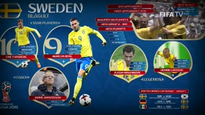 کلیپ منتشر شده از فیفا برای معرفی تیم ملی سوئد در جام جهانی 2018 روسیه