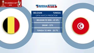 آنالیز آماری از تیم بلژیک و تیم تونس