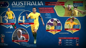 کلیپ منتشر شده از فیفا برای معرفی تیم ملی استرالیا در جام جهانی 2018 روسیه