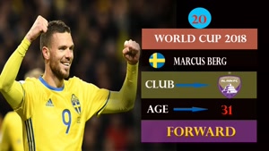 23 بازیکن تیم ملی سوئد برای جام جهانی 2018 روسیه