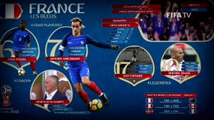 کلیپ منتشر شده از فیفا برای معرفی تیم ملی فرانسه در جام جهانی 2018