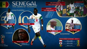 کلیپ منتشر شده از فیفا برای معرفی تیم ملی سنگال در جام جهانی 2018 روسیه