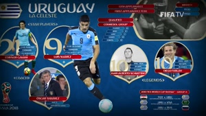 کلیپ منتشر شده از فیفا برای معرفی تیم ملی اروگوئه در جام جهانی 2018