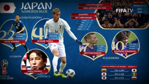 کلیپ منتشر شده از فیفا برای معرفی تیم ملی ژاپن در جام جهانی 2018