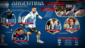 کلیپ منتشر شده از فیفا برای معرفی تیم ملی آرژانتین در جام جهانی 2018 روسیه