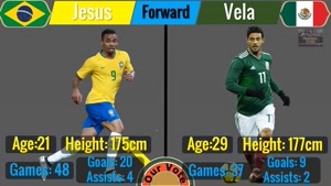 مقایسه بازیکنان  برزیل و مکزیک جام جهانی 2018