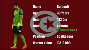 مشخصات بازیکنان تیم ملی تونس جام جهانی 2018
