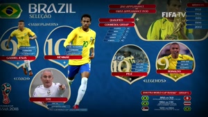 کلیپ منتشر شده از فیفا برای معرفی تیم ملی برزیل در جام جهانی 2018