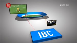 VAR یا کمک داور ویدیویی در جام جهانی 2018 چگونه عمل می کند