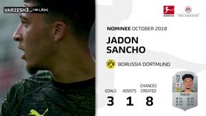 نامزدهای بهترین بازیکن ماه اکتبر 2018 بوندسلیگا
