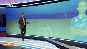 نتیجه ی نظرسنجی مرد سال فوتبال ایران و عملکرد بازیکنان
