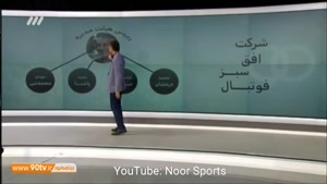 گلچین بحث های داغ داخل استوديو 90 در سال ۹۶