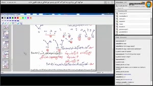 آموزش ریاضیات گسسته رشته فناوری اطلاعات مبحث گراف