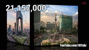 بیشترین جمعیت چه شهر های دارند