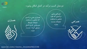 کسب درآمد با اپلیکیشن کنتل