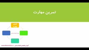 ویدئو آموزشی ساخت چرخه اعتماد به نفس