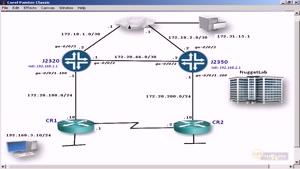 آموزش ژونیپر (JNCIA-JN101)