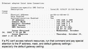 بوت کمپ CCNA توسط Udemy