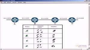 آموزش ژونیپر (JNCIA-JN101)