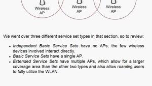 بوت کمپ CCNA توسط Udemy