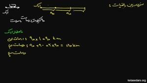 مقدمه بر متغیر،رابطه و معادله ریاضی