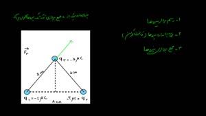 حل تمرین از قانون کولن