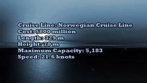 10عدد از بزرگترین کشتی های کروز در سال ۲۰۱۵