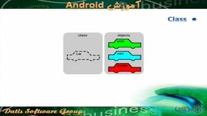 آموزش android - آشنایی با سه اصل oop